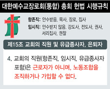‘노동권 외면’ 한국교회, 대안은?