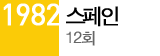 1982 스페인 12회