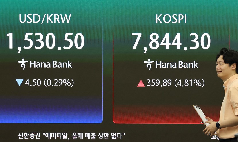 코스피, 폭락 딛고 4%대 반등…매수 사이드카 발동