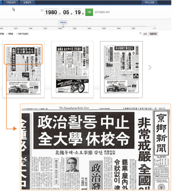 昔の新聞 デジタルで生まれ変わる : 政治•社会 : hankyoreh japan