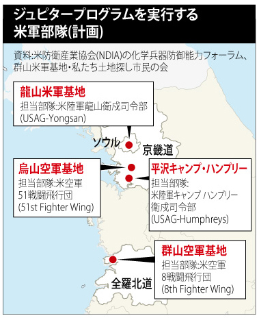 在韓米軍 平沢と群山でも炭疽菌を実験した疑い 政治 社会 Hankyoreh Japan