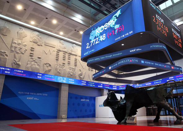 株価 推移 韓国 韓国総合株価指数