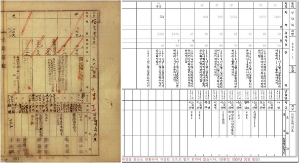 土地台帳も日帝の残滓清算を…韓国の自治体が１００年経った土地文書をハングル化 : 政治•社会 : ハンギョレ新聞