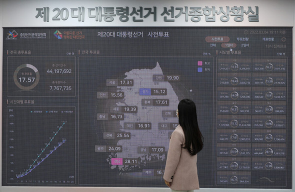 選挙 韓国 日本 大統領 なぜ投票率が高いの？在韓日本人が伝える「韓国の大統領選」と「日本の選挙」の違い