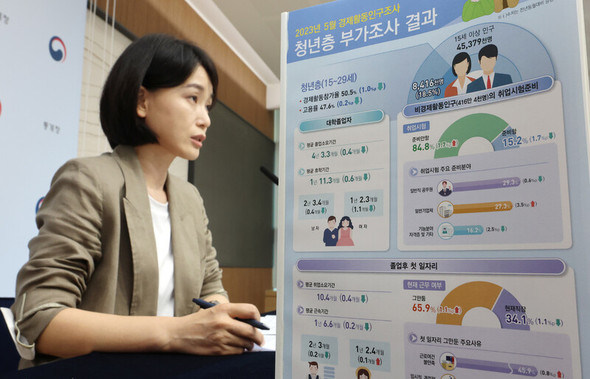 [Reporterhandbuch]한국 젊은이들이 공직을 떠난다: 정치/사회: 한겨레일본