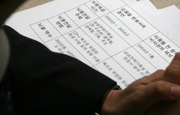 한택근 민주사회를위한변호사모임 사무총장이 19일 오전 서울 종로구 통인동 참여연대 느티나무홀에서 삼성이 이용철 전 청와대 비서관에게 전달한 돈다발 사진을 공개하고 있다. 박종식 기자 anaki@hani.co.kr