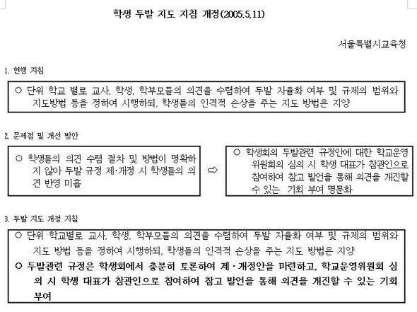 2005년 서울시 교육청이 각 학교에 내려보낸 두발단속 관련 지침. 학생의 의사가 두발규정 만들 때 직접 반영될 수 있도록 학교운영위원회에 학생 참여시킬 것을 지시하고 있다.