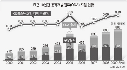 Former bodyguard's dark tale of marriage to Samsung royalty : Business :  News : The Hankyoreh