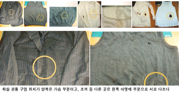 검찰 증거로 제시된 구멍이 뚫린 옷들. 와이셔츠(위 사진 왼쪽에서 네 번째)에는 구멍은 있으나 구멍 부분에 혈흔이 없다.