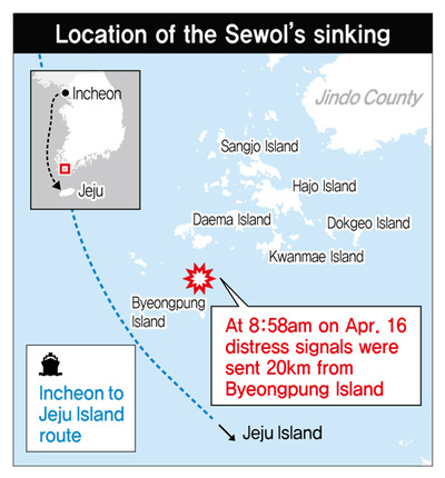 Hundreds Missing In Tragic Ferry Sinking National News The Hankyoreh