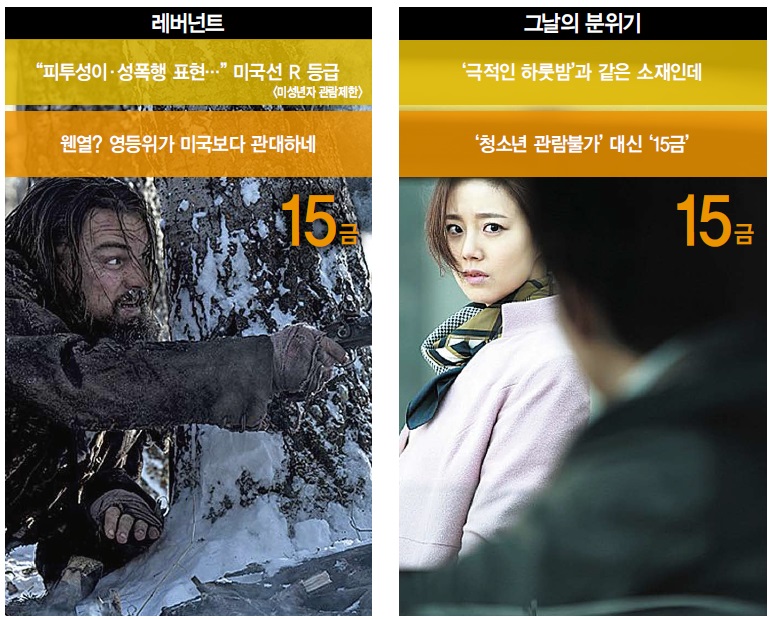 억울한 '19금' 횡재한 '15금' : 영화·애니 : 문화 : 뉴스 : 한겨레