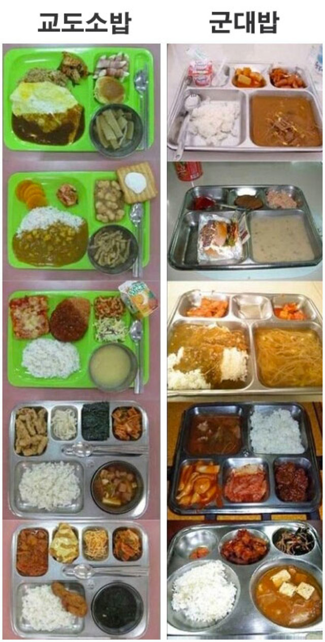 What is prison food like in South Korea? : r/korea