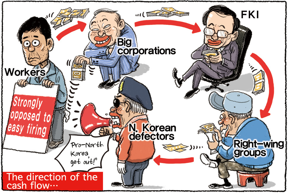 Cartoon] The direction of the cash flow… : National : News : The Hankyoreh