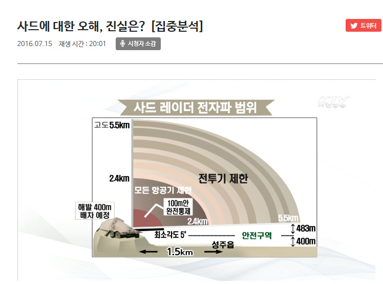 사드 전자파, 국방부가 ‘절대 말하지 않는 것’들 : 환경 : 사회 : 뉴스 : 한겨레