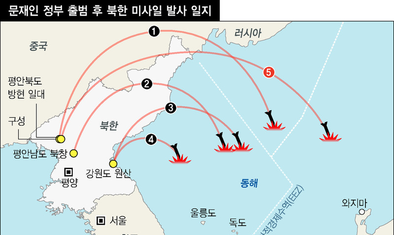 북은 ICBM이라지만…미 본토 타격까지는 아직 거리감