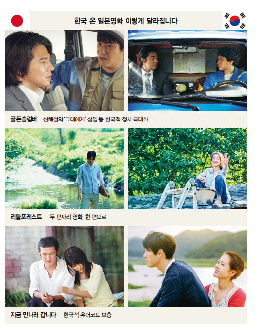 눈에 익은 일본 영화 '한국판'이 온다 : 영화·애니 : 문화 : 뉴스 : 한겨레