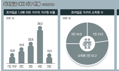 막연한 불안감 막을 객관적 분석 우선