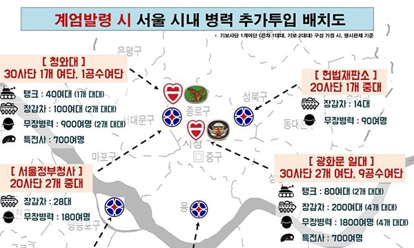 [사설] ‘촛불 무력진압’ 계획 세운 기무사, 존재 이유 없다