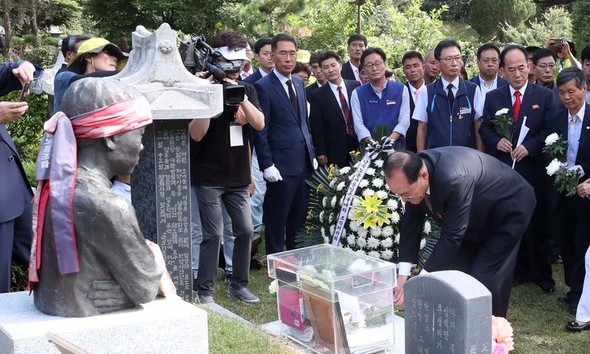 [포토] 전태일 열사에 헌화하는 북한 조선직업총동맹 참가단