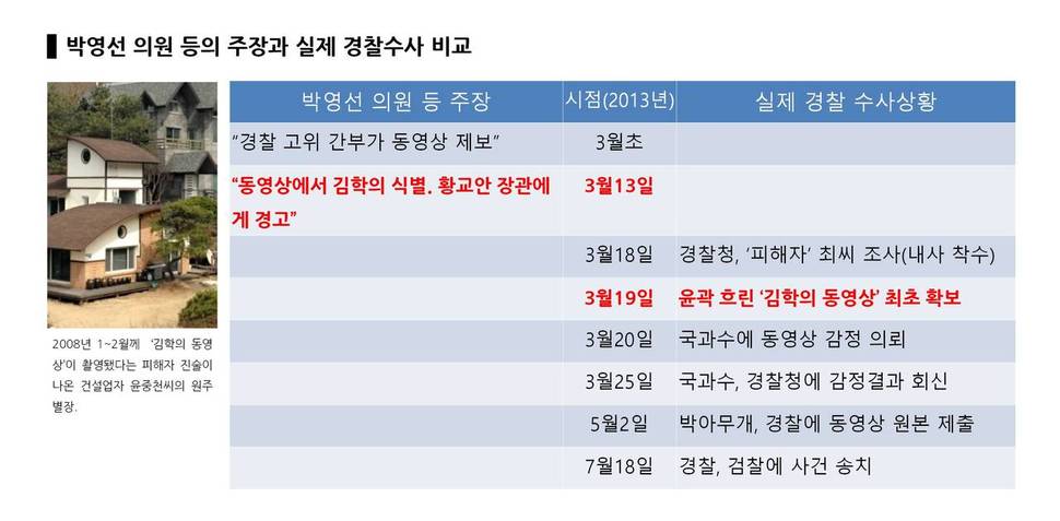 김학의 동영상'의 진실 '박씨'가 쥐고 있다 : 사회일반 : 사회 : 뉴스 : 한겨레