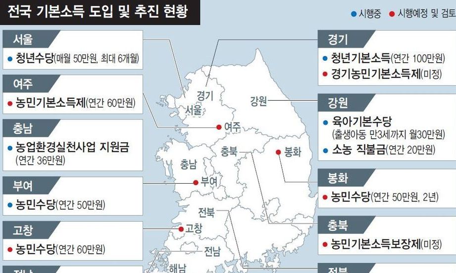 기본소득 실험 3년…농민·청년·아동수당 퍼진다