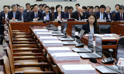 대안 없는 한국당, ‘입맛대로’ 상임위 출석해 게릴라 정치