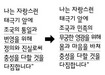 박정희 정권, ‘국기에 대한 맹세’ 이렇게 요리했다