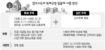 2주택자 절세용 매물 불러 강남 고가아파트 값 안정 기대