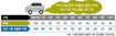 장기 무사고 운전자는 보험사 ‘봉’이야?