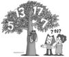 기밀을 유지하고 싶을땐 ‘소수’를 이용하라