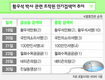 포털 검색어 순위 조작 “여론몰이 악용 우려”