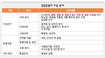 실험동물, 과학의 위대한 동반자?