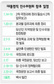 이 당선인, 장황한 보고에 “여기가 상임위냐” 말끊어