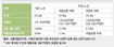 ‘설득’의 중요성 일깨운 사패산 공사