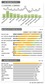 대졸자 급여 고졸자의 1.6배