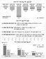 한국학생 학습흥미·동기 OECD 평균 밑돌아