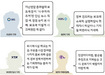 ‘MB 안테나’만 세운 방송에 ‘국민 소리’ 실종
