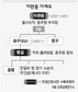 ‘대표 친일파’ 이완용 가문은 ‘풍비박산’