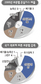 부문별 감축비중, 산업공정 37% 교통 18% 건물 18%…