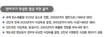 105개국 정상 ‘정치적 구속력’ 있는 합의 기대