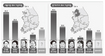 ‘현직 프리미엄’ 오세훈 43%·김문수 45%로 선두