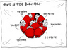 How the NFP came to love the color red