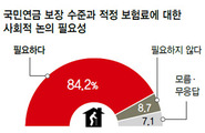 국민 84% “국민연금 사회적 논의 지금이 기회”