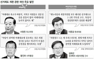 새누리 색깔론까지 내세우며 권역별 비례대표 도입에 반대