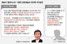 정부 비판 예술가 ‘정치검열’ 확인...“리스트 방대” 증언도