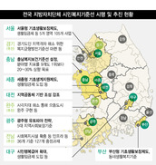 정부복지 거부당한 ‘비수급 빈곤층’ 지자체서 위로받다