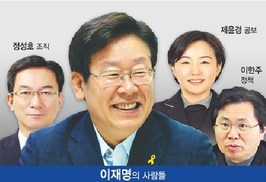 이재명 ‘손가락혁명군’, 안철수 ‘초선 10인회’, 안희정 ‘참여정부 486’