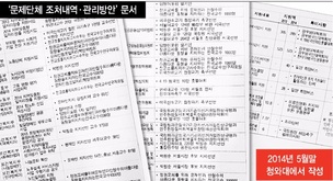 [단독] 블랙리스트 전문보니…단체명 ‘주체’ 뜻 있다고 지원배제