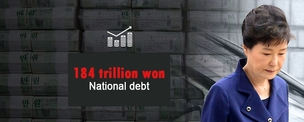 In four years, Park government accomplished no fiscal goals, left behind debt 