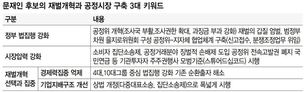 ‘법집행 강화·시장압력 활용·재벌정책 선택과집중’ 3대 키워드